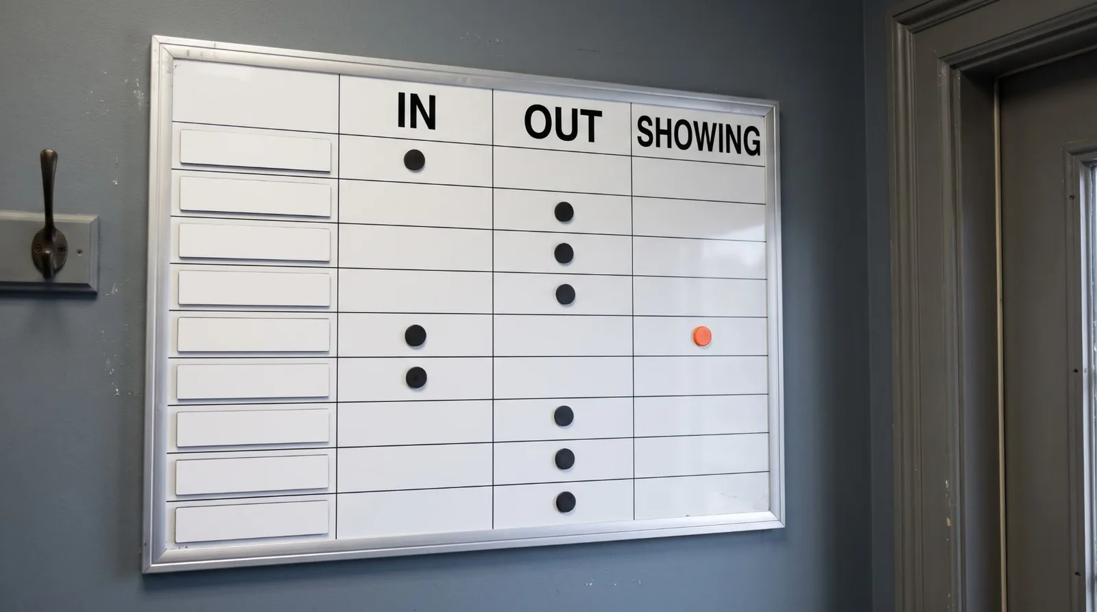 A magnetic board by a brokerage back door with columns IN, OUT and SHOWING, blank name strips, black magnets and one orange magnet under SHOWING